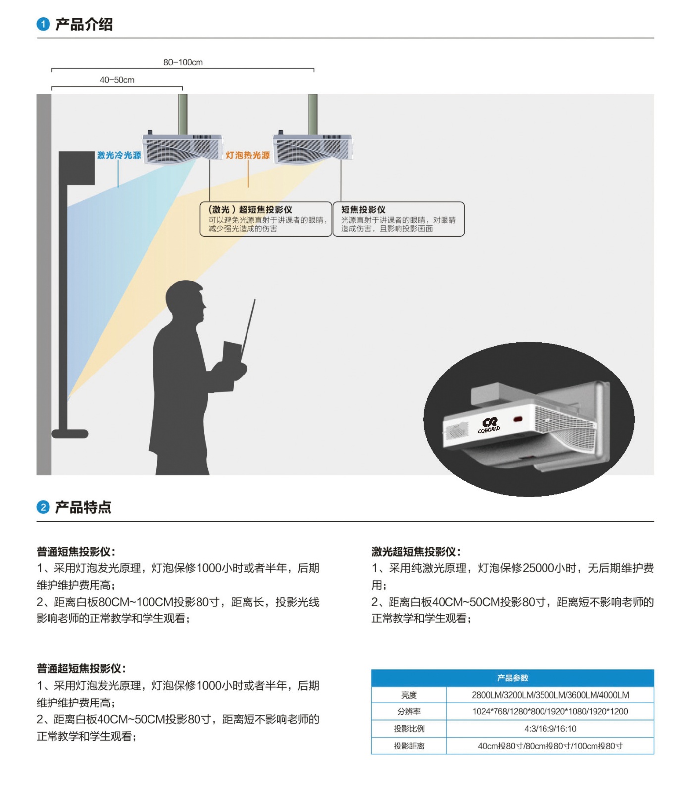 超短焦激光投影仪.jpg